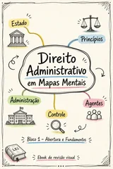 Capa dos mapas mentais de Direito Administrativo