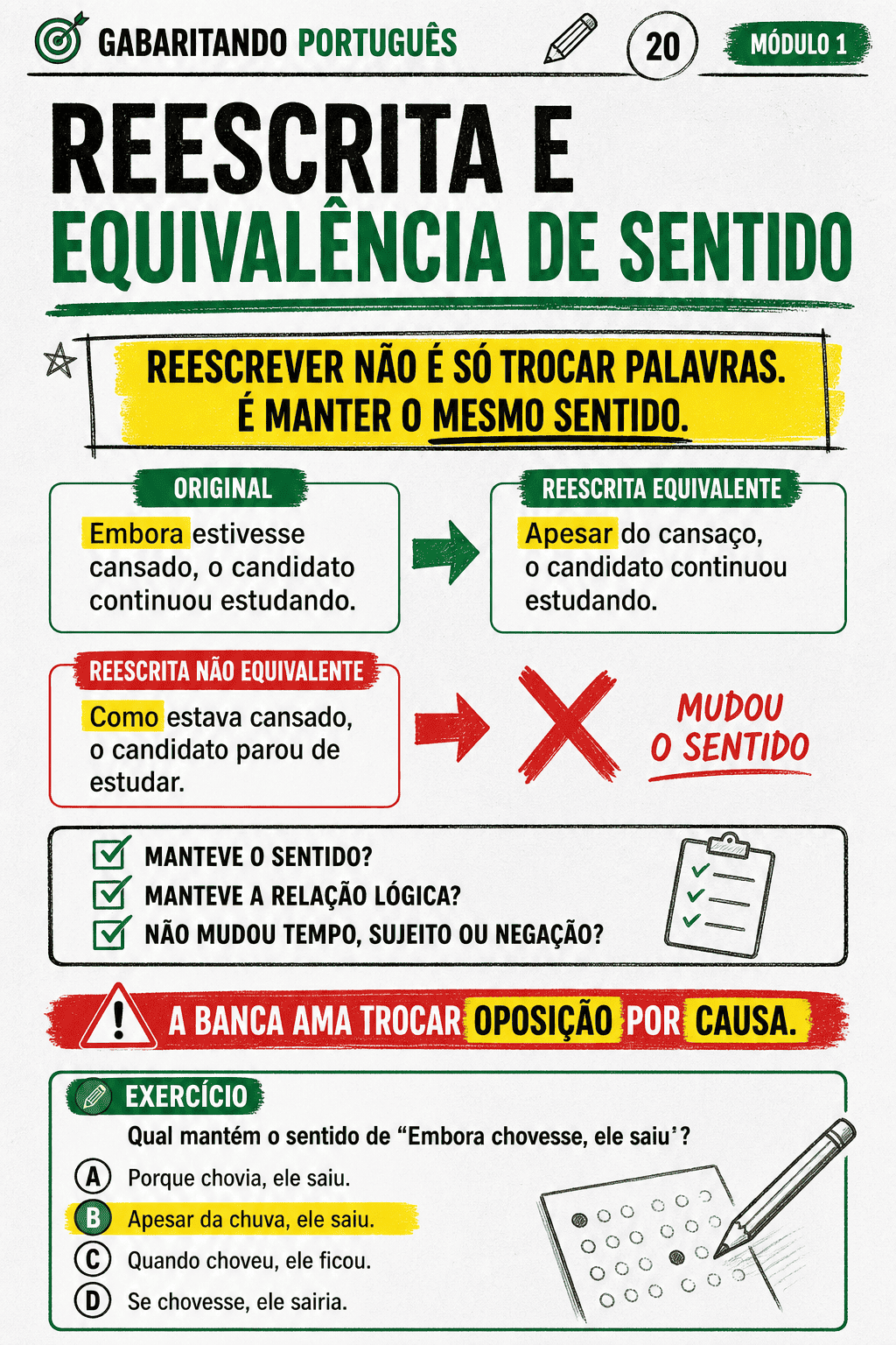 Página interna do Gabaritando Português