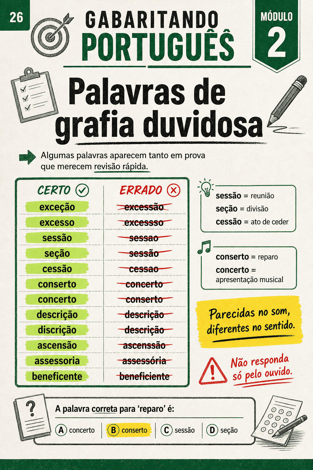 Página interna do Gabaritando Português