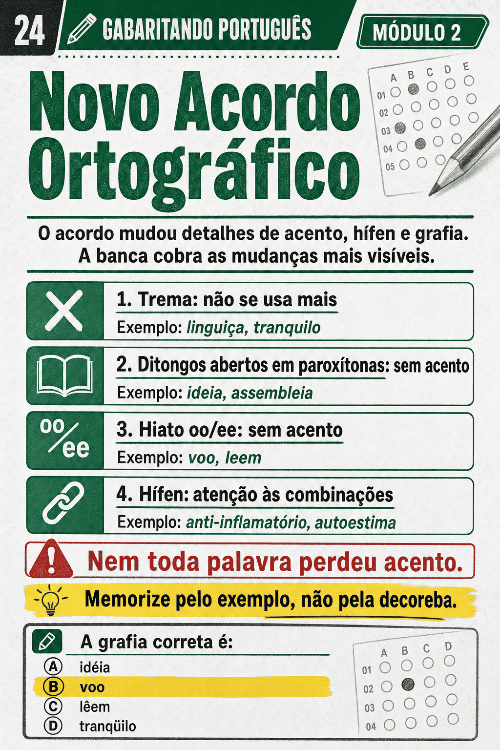 Página interna do Gabaritando Português