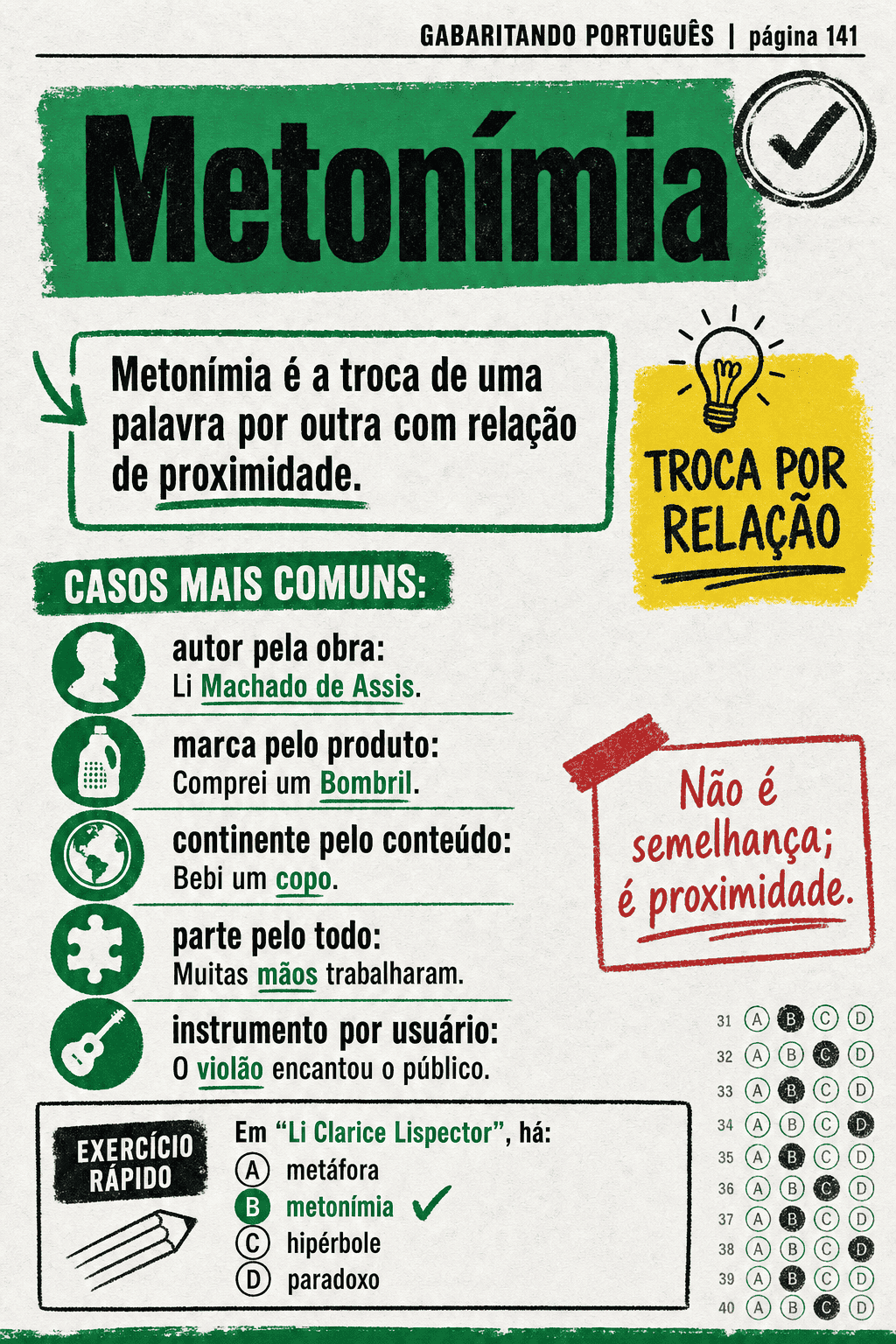 Página interna do Gabaritando Português